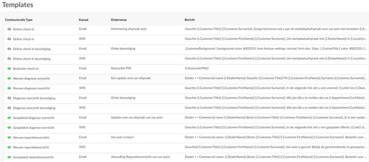 Afbeelding met tekst, schermopname, document, nummer

Door AI gegenereerde inhoud is mogelijk onjuist.