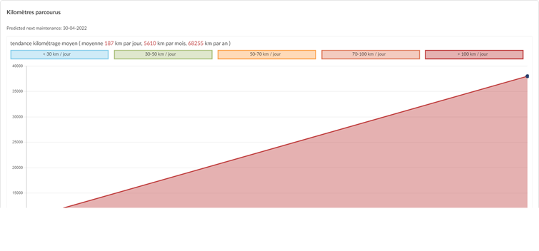 Afbeelding met tekst, schermopname, lijn, Perceel

Door AI gegenereerde inhoud is mogelijk onjuist.