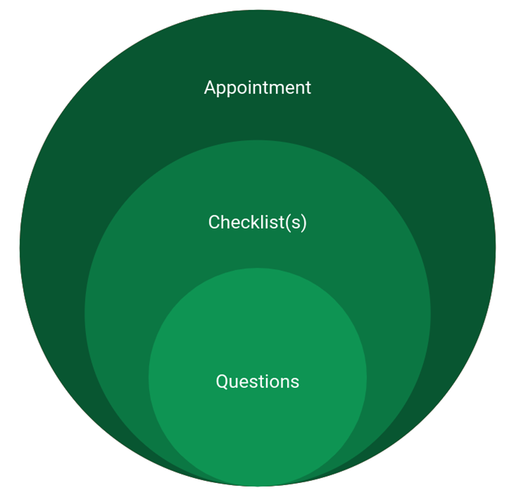 Afbeelding met tekst, cirkel, schermopname, Lettertype

Door AI gegenereerde inhoud is mogelijk onjuist.