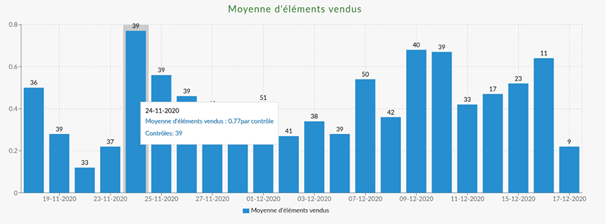 Afbeelding met tekst, diagram, schermopname, Perceel

Door AI gegenereerde inhoud is mogelijk onjuist.