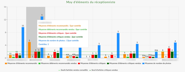 Afbeelding met tekst, schermopname, diagram, Perceel

Door AI gegenereerde inhoud is mogelijk onjuist.
