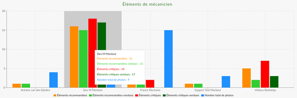 Afbeelding met tekst, schermopname, diagram, Perceel

Door AI gegenereerde inhoud is mogelijk onjuist.
