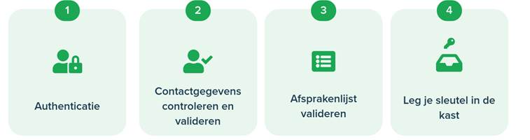 Afbeelding met tekst, schermopname, Lettertype, groen

Door AI gegenereerde inhoud is mogelijk onjuist.